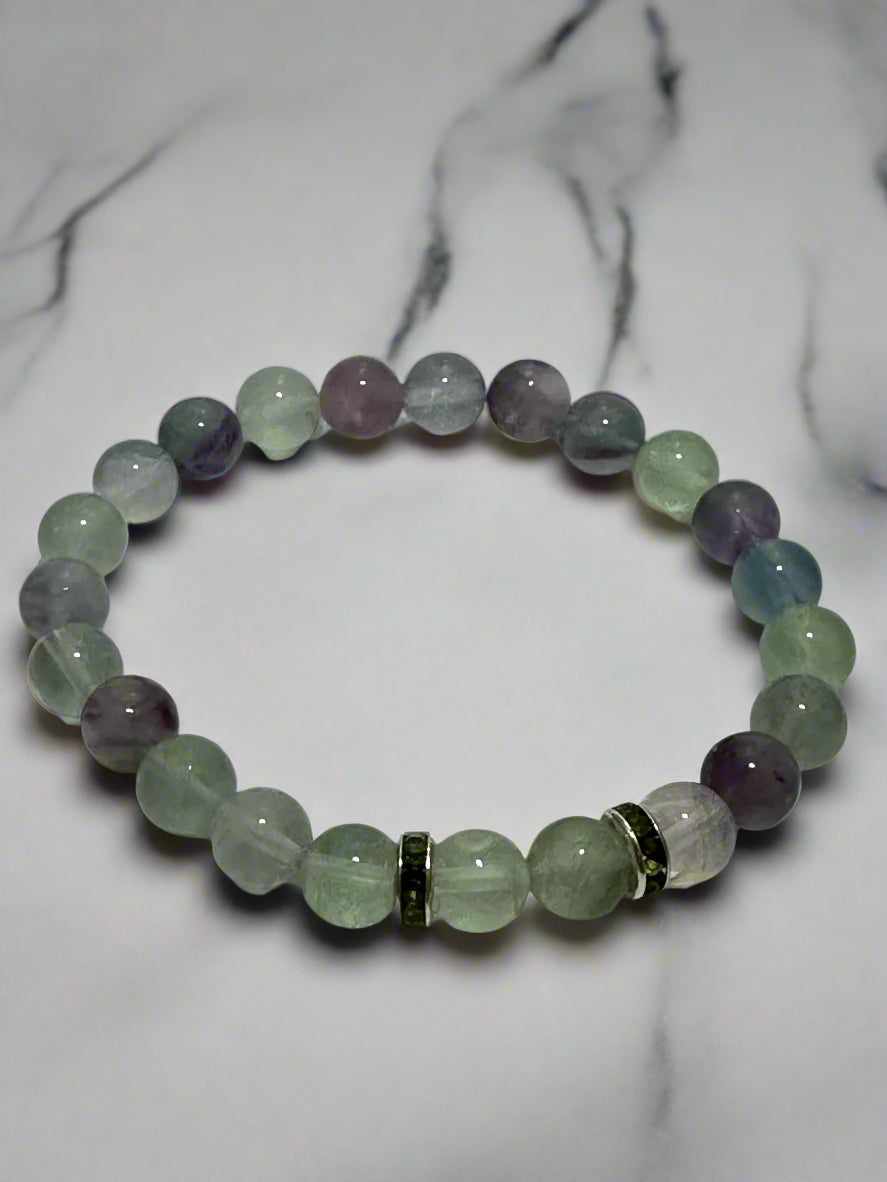 Aura Shield Bracelet - Fluorite