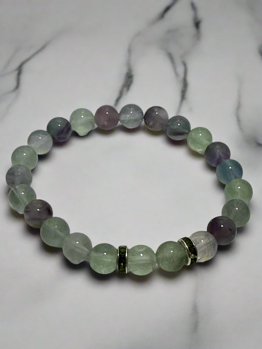 Aura Shield Bracelet - Fluorite